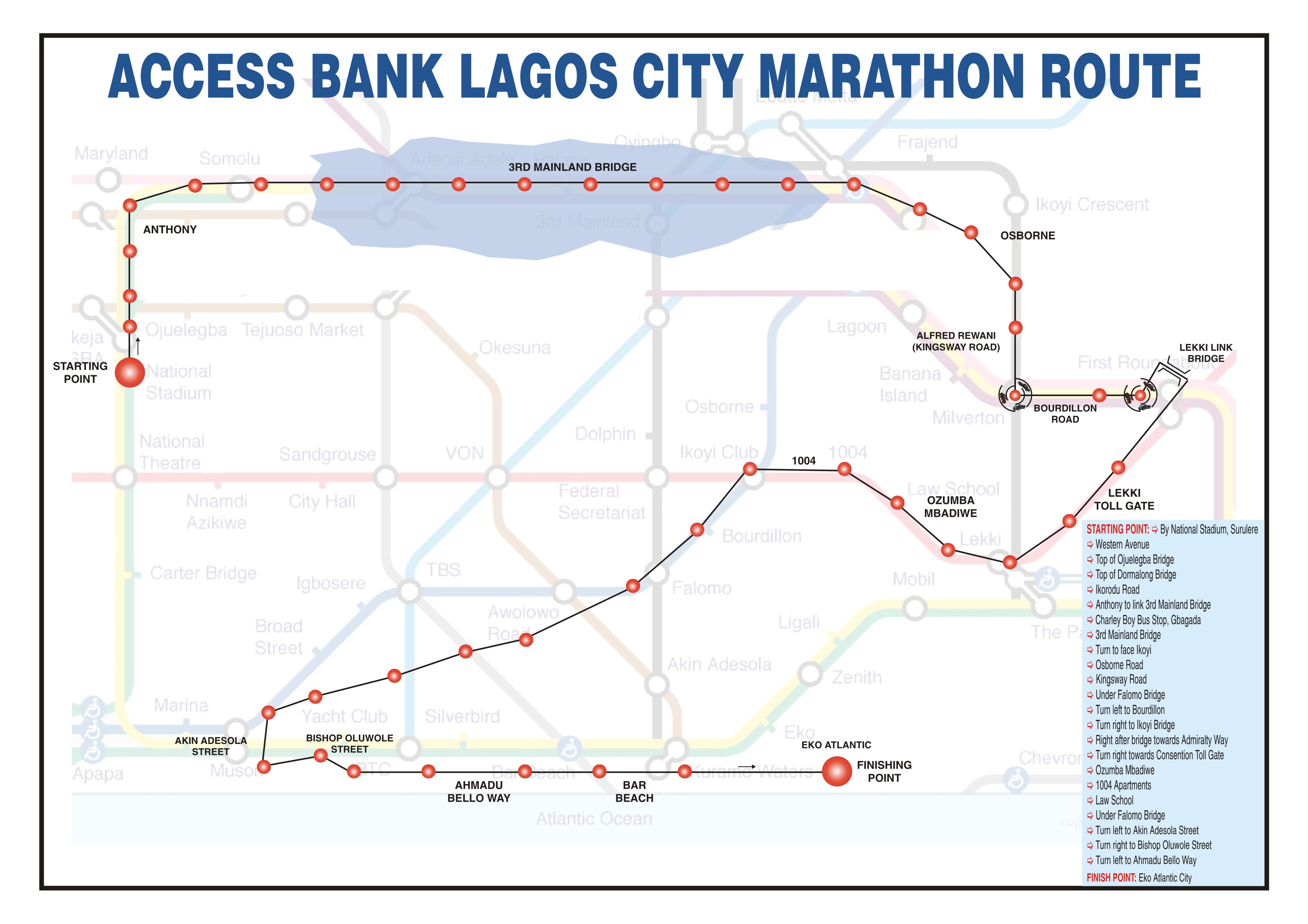 correct-marathon-route